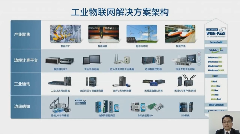 探索行業(yè)發(fā)展主旋律，工業(yè)電子技術(shù)在線會(huì)議圓滿舉辦——聚焦物聯(lián)網(wǎng)技術(shù)服務(wù)新篇章